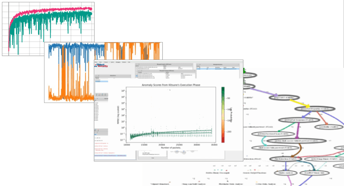 LaForge_AI's tweet image. AI-Driven Cybersecurity @ ObjectSecurity – ObjectSecurity
#objectsecurity #cybersecurity #AI
objectsecurity.com/blog/2020/12/1…