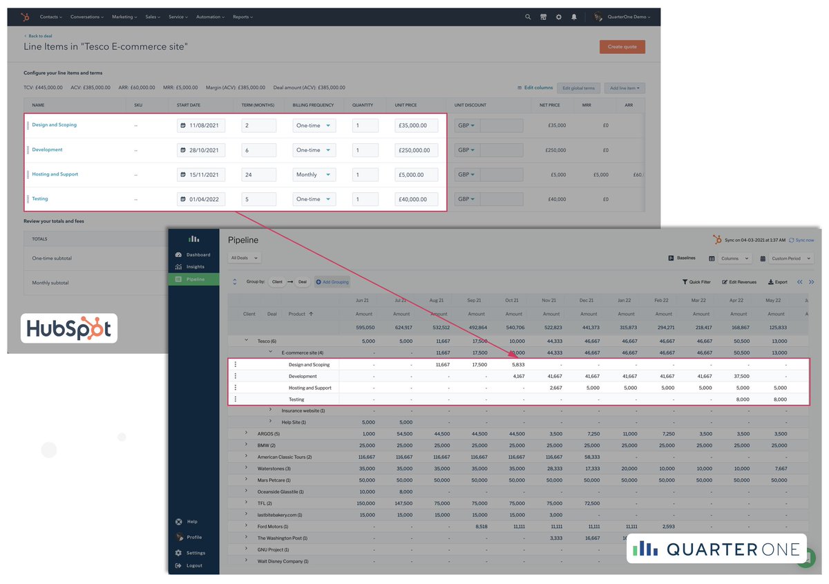 quarterone's tweet photo. 🎉 New feature alert!

@quarterone forecasts now work with @HubSpot products and line Items.

Create meaningful monthly revenue forecasts from your HubSpot line items - making it super easy to track MRR or monthly income by product type.

#HubSpot #forecasting #crmautomation https://t.co/9LNTMwmIDn