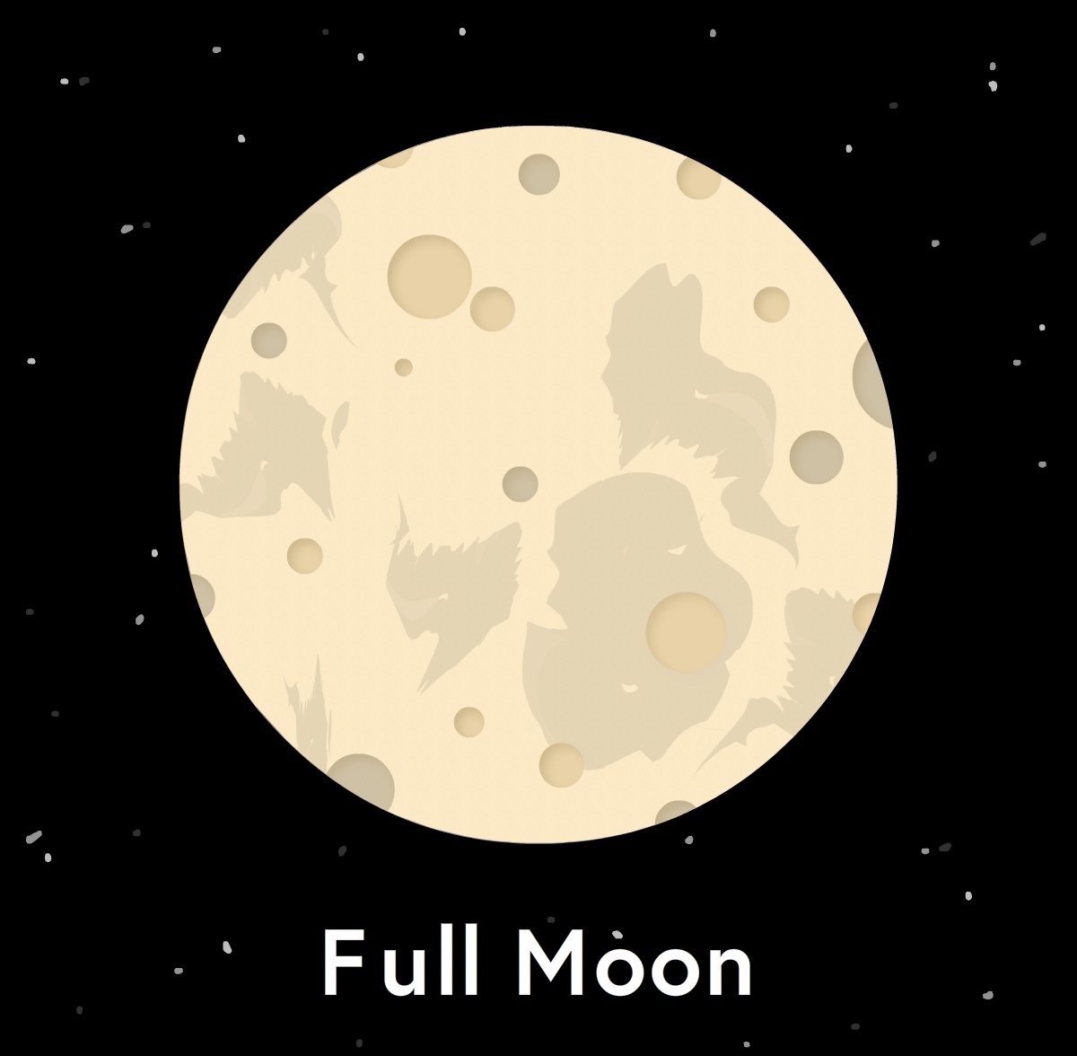 JosephLabrecque's tweet image. We continue animating the lunar phases - 3 hours from now on my featured educator @behance livestream behance.net/JosephLabrecqu… at 11:00am Pacific! 

#CreateEDU #AdobeEduCreative #LinkedInLearningInstructor #AdobeAnimate 
@adobeforedu @msclaragalan @tanyaavrith