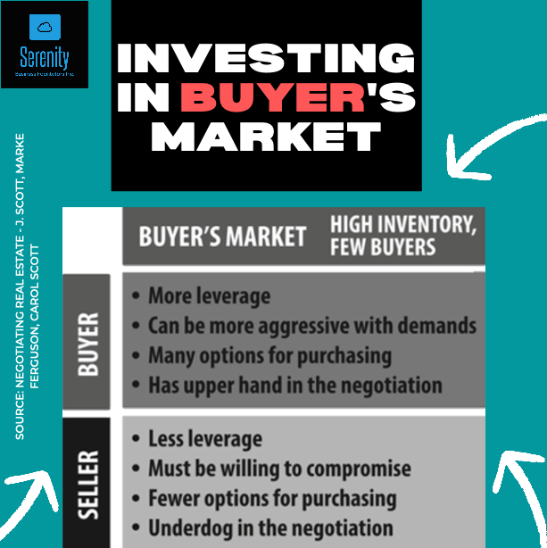 SergioAmatller's tweet photo. Looking to buy a house?

@Serenitybfinc @SergioAmatller @AmatllerJavier #realestate  #realestateinvesting #bienesraíces #inversioninmobiliaria #keyspire #reincanada https://t.co/oJrE4CsYeY