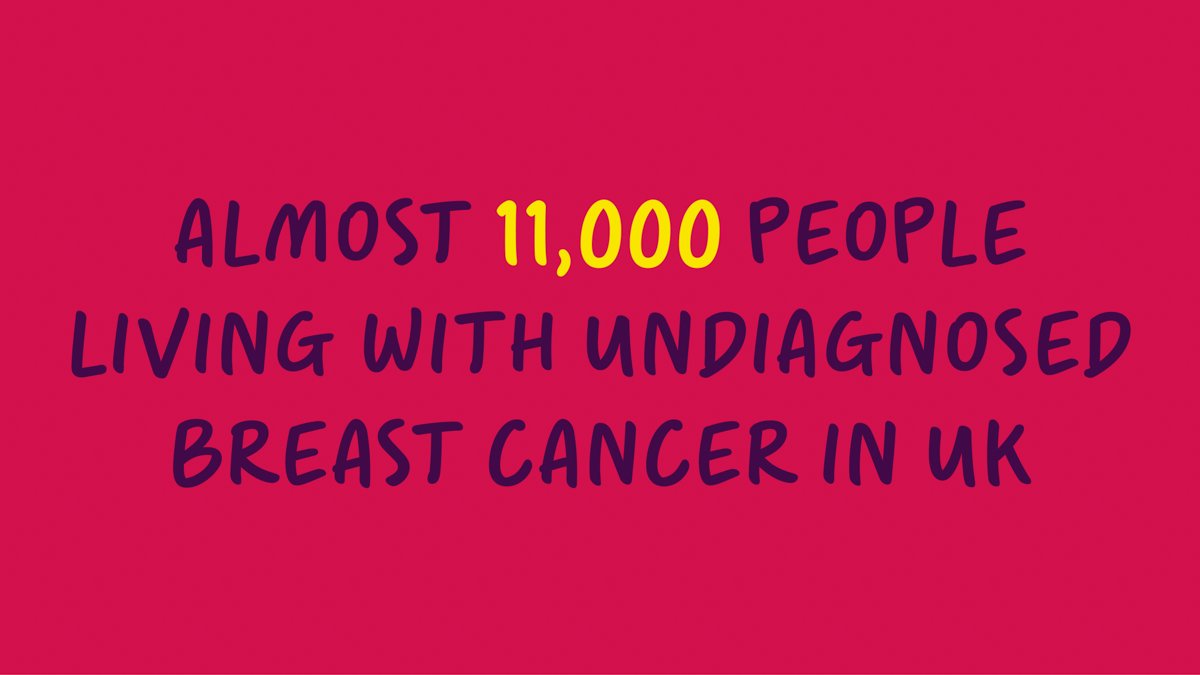 Breast Cancer Now tweet media