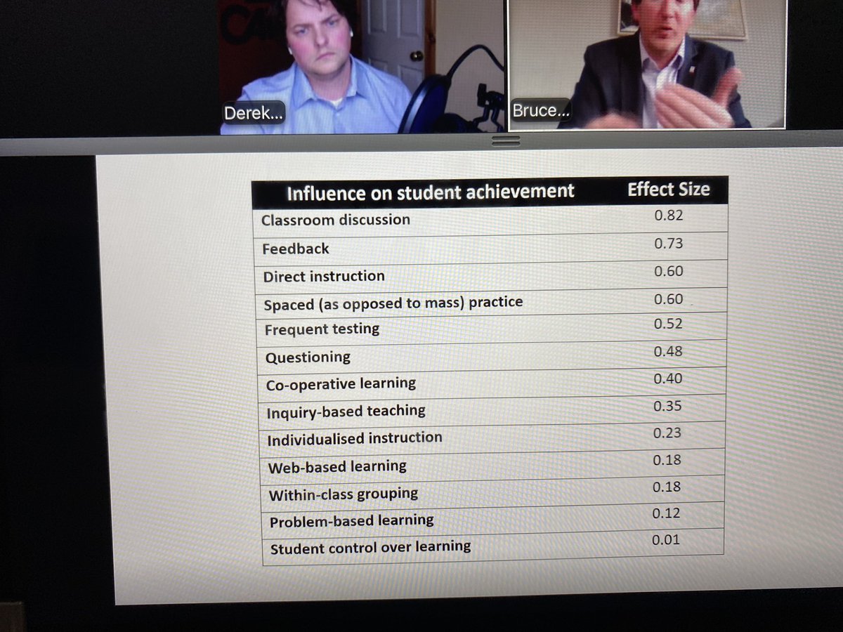 Robin Macpherson FRSA 🧡 tweet media