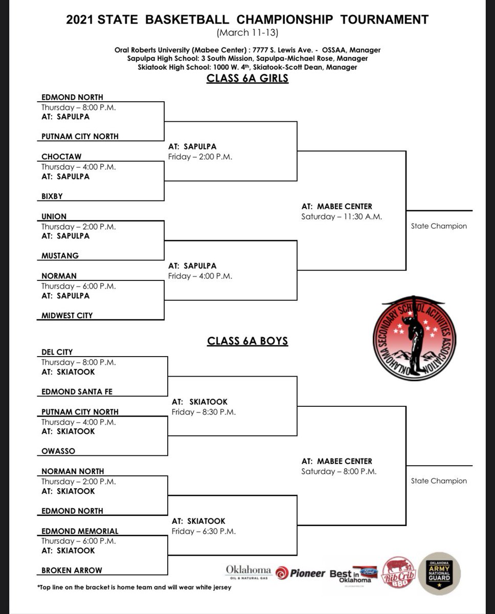 PCNZOO's tweet image. PCO and PCW are showing out big time in this year’s state tournament 👀