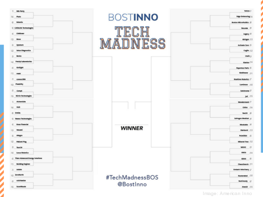 It's that time of year again – <a href="/BostInno/">BostInno</a> Tech Madness. Vote here for Luminoso! buff.ly/2Oa8EiJ

#marchmadness #bracket #tech #vote
<a href="/AmericanInno/">American Inno</a>
