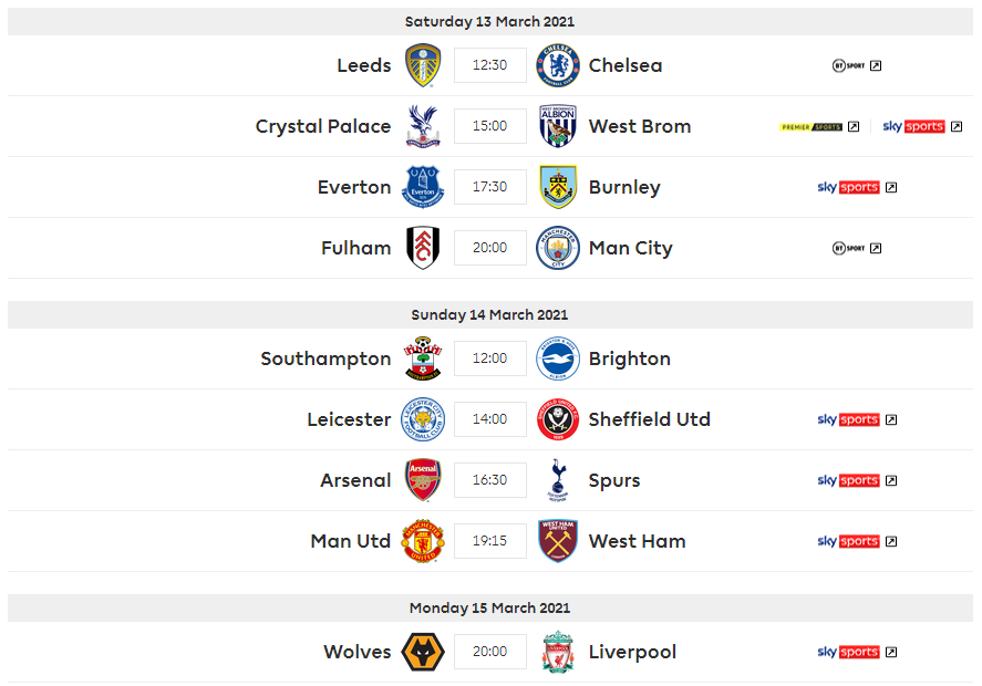 18 runners safely through to LMS Week 5. 

Deadline for team submission is 6pm Friday.