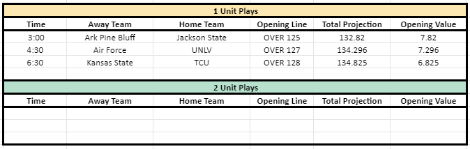 TotalMachines's tweet image. Plays today 3/10:
Let's Cash! 💣

#NCAABasketball #GamblingTwitter #NCAAB #MarchMadness