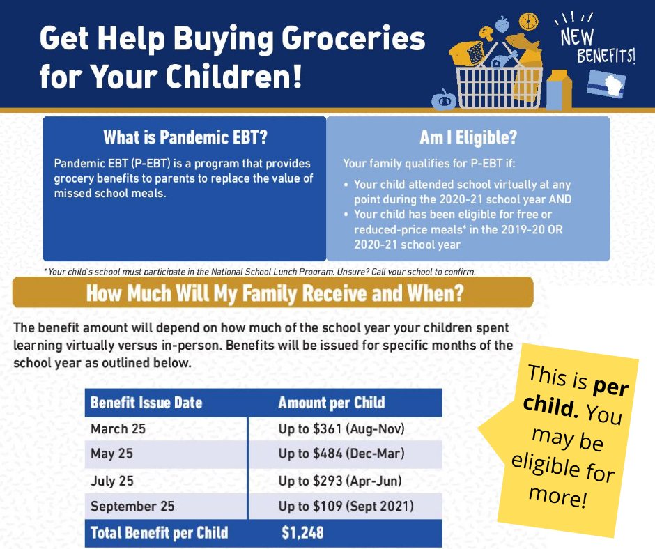 The USDA has approved funds for Wisconsin families with school-aged children. Follow this link to determine eligibility and your estimated benefits: hungertaskforce.org/get-help/pande…