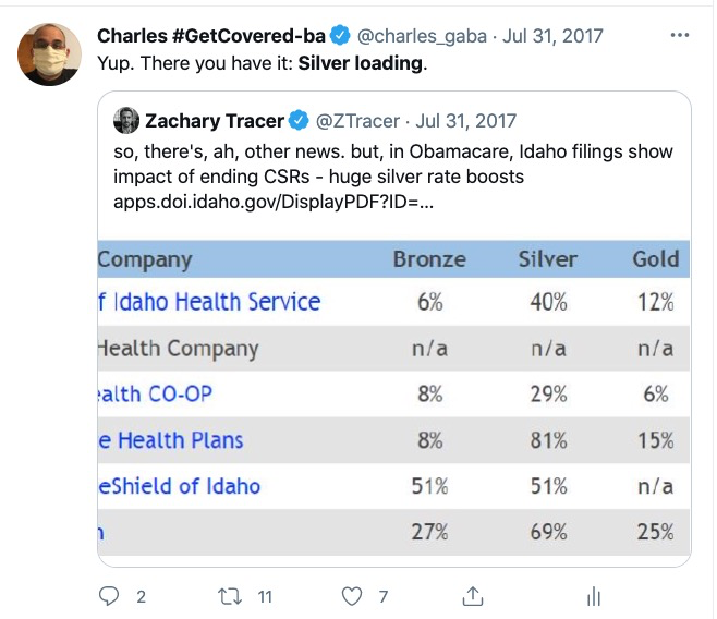 charles_gaba's tweet photo. Healthcare Twitter #FunFact: As far as I can tell, I was the first to use the phrase (or hashtag) "Silver Loading" #SilverLoading online in the context of ACA premiums, on 7/31/17.
(I also coined #SilverSwitcharoo, but the less said about that the better.) https://t.co/6DRAuutvqI