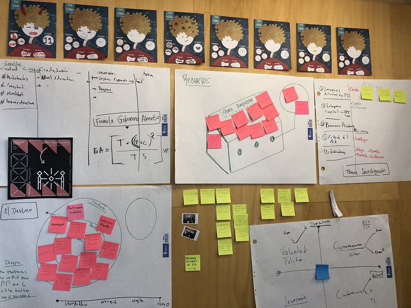 bienpensado's tweet image. #DefiendoMedialabPrado porque es un nodo de conexión para generar procesos que cambian la vida de las comunidades. 

 #SaveTheLab 
@marcosgcm @alafuente