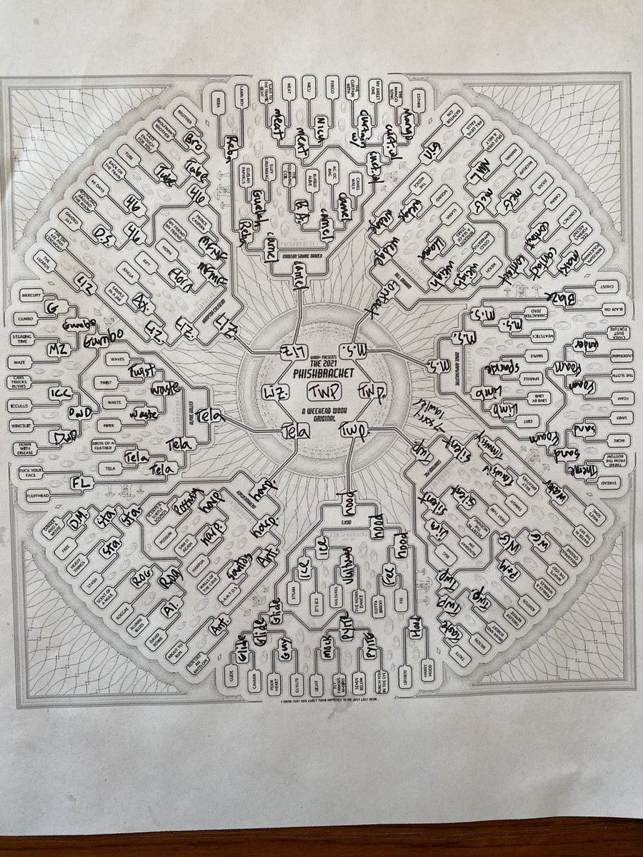 Andrea Scout tweet media