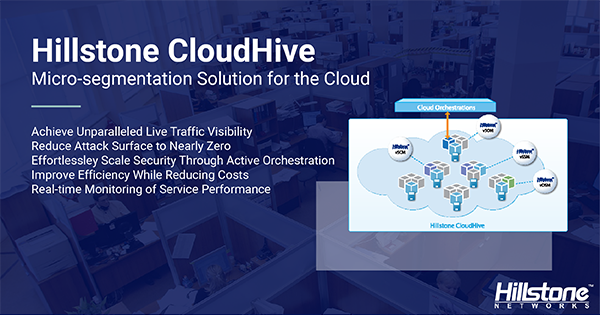 Hillstone_Net's tweet photo. Hillstone’s #CloudHive integrates tightly with VMware’s NSX and SDDC to provide the #security needed to identify and remediate today’s advanced SDDC breaches and attacks. Find out more here:
https://t.co/WGst11KMdJ
#Hillstone #cloud #CISO #Gartner #VMware #cybersecurity https://t.co/WgqGhYiSz8
