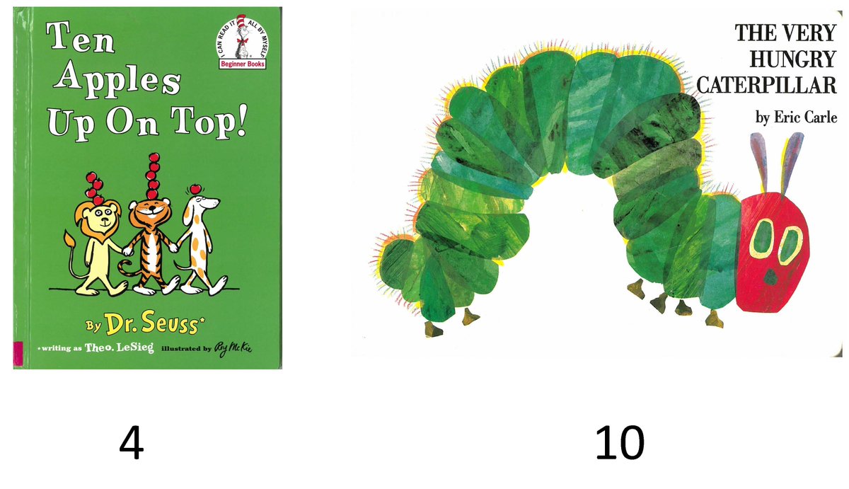 AL_DECE's tweet photo. Thank you @MacDistrict25 for virtually visiting Madison City First Class Pre-K Center with your woodchuck mascot!  The class voted 10-4 for Mr. Speaker to read "The Very Hungry Caterpillar". The best part was the class dance time to get ready for their phonetics lesson!

#PreK4AL https://t.co/6ulWKaIK3U