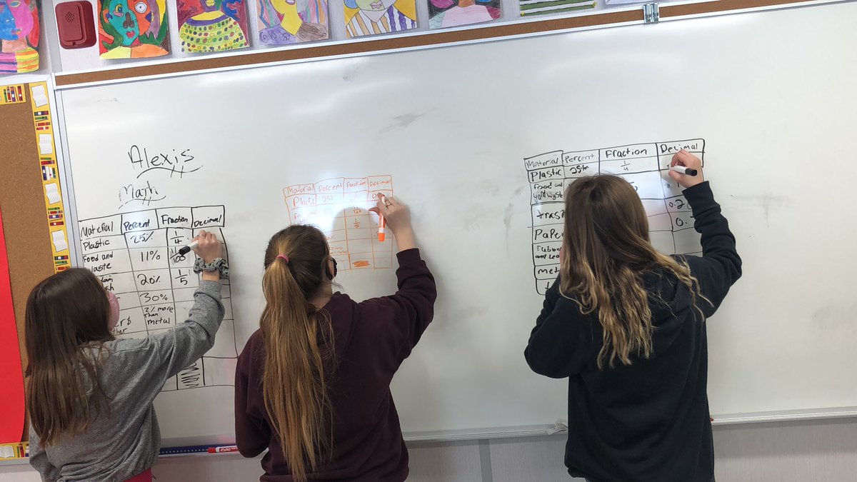 Working together <a href="/GoodfellowPS/">Goodfellow P.S.</a> to covert between fractions, decimals and percents <a href="/scdsbmath/">SCDSB Math</a>