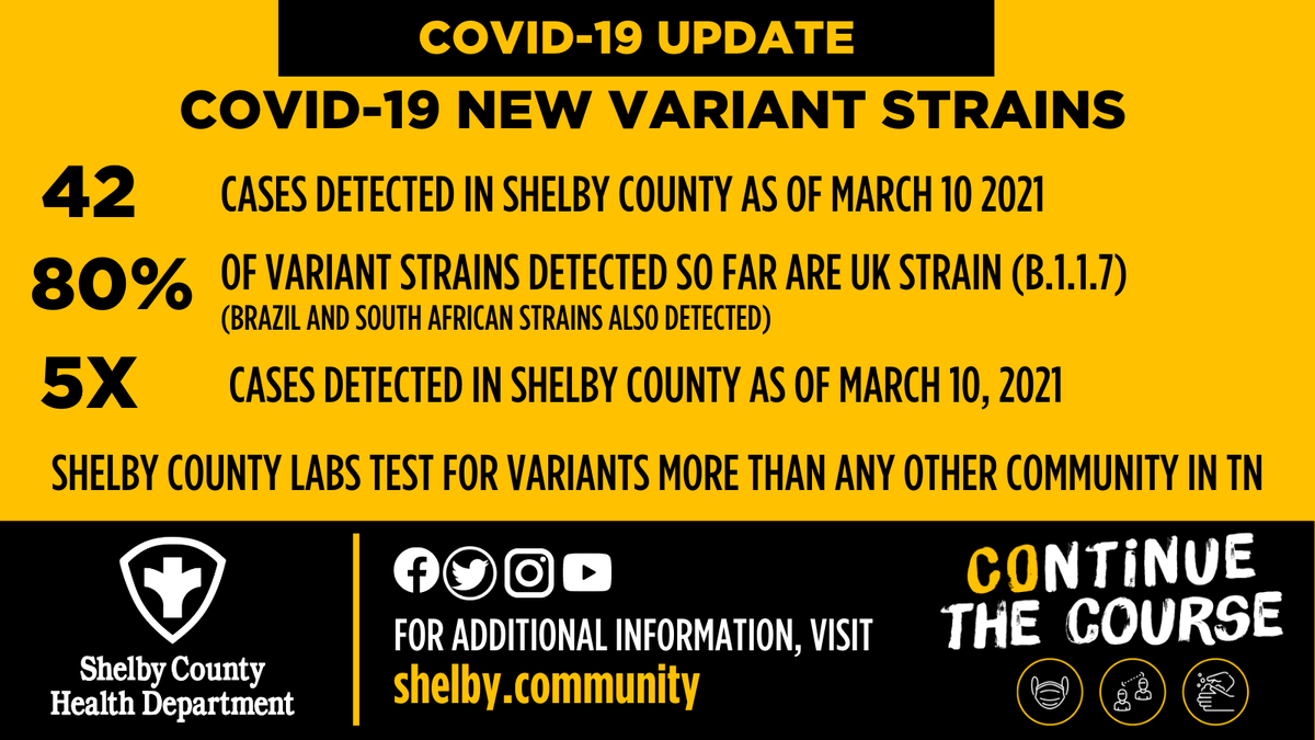 Shelby County Health tweet media