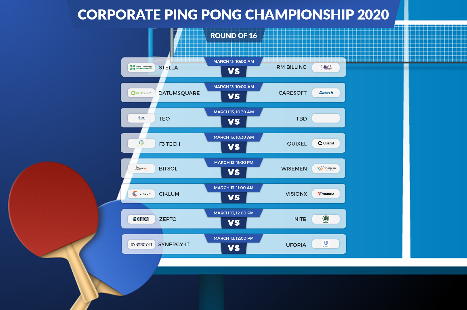 tournament quarter-finals of the championship table on sports with