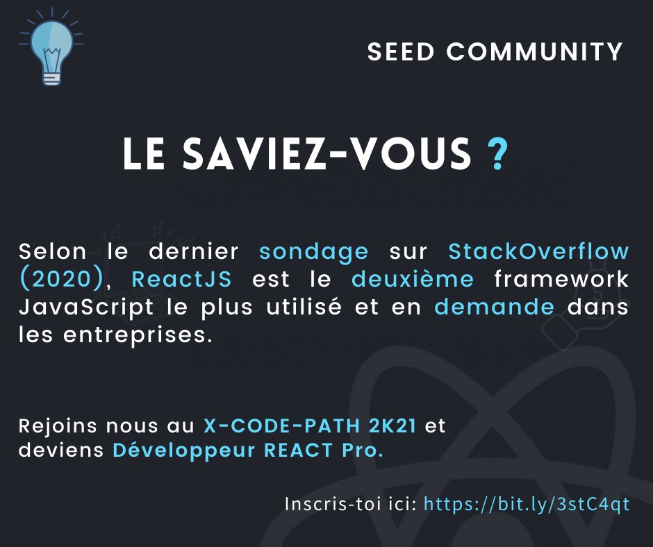 LeSeedMag's tweet image. Le Savais-tu  ? 🤔
React JS est le deuxième framework Javascript le plus utilisé  selon le dernier sondage de stackoverflow.
Alors, qu&apos;attends-tu pour venir te former en tant que developpeur React au #XCodepath2K21 ? 😉
Inscris toi :👉bit.ly/3stC4qt.
PS: Places limitées!