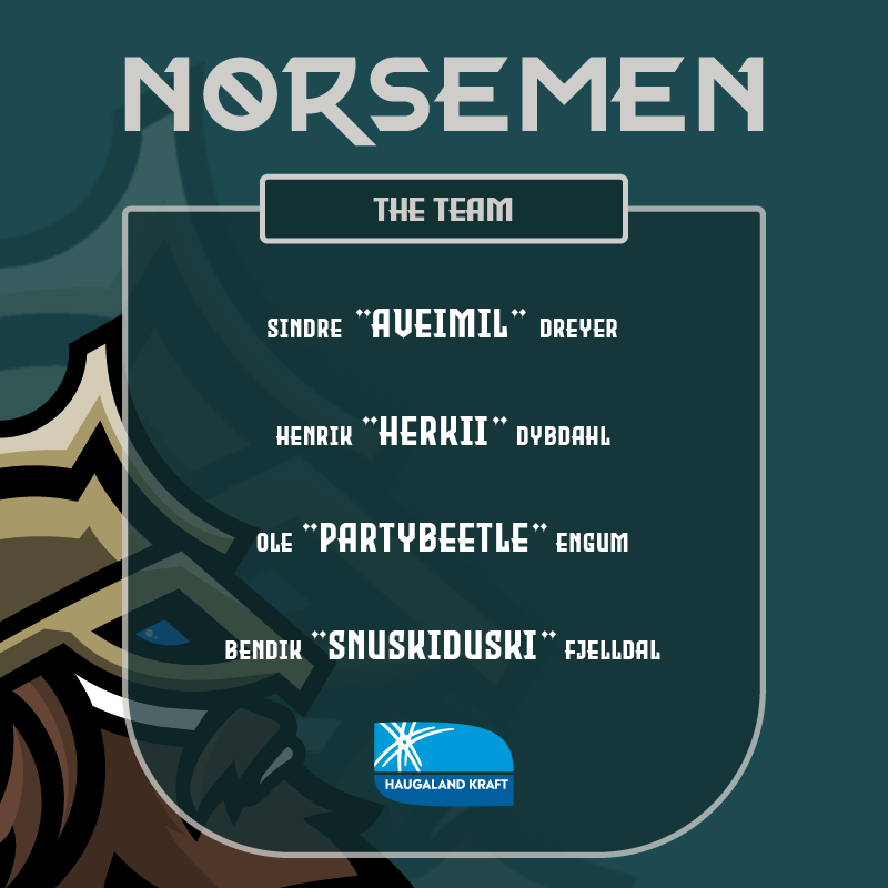 Norsemen er klare for Telialigaen PUBG våren 2021 med ny lineup! Vi har stor tro på at denne gjengen kommer til å kjempe helt i toppen.

Runde 1 starter i kveld kl 19:00, og kan sees her:
twitch.tv/gamerno