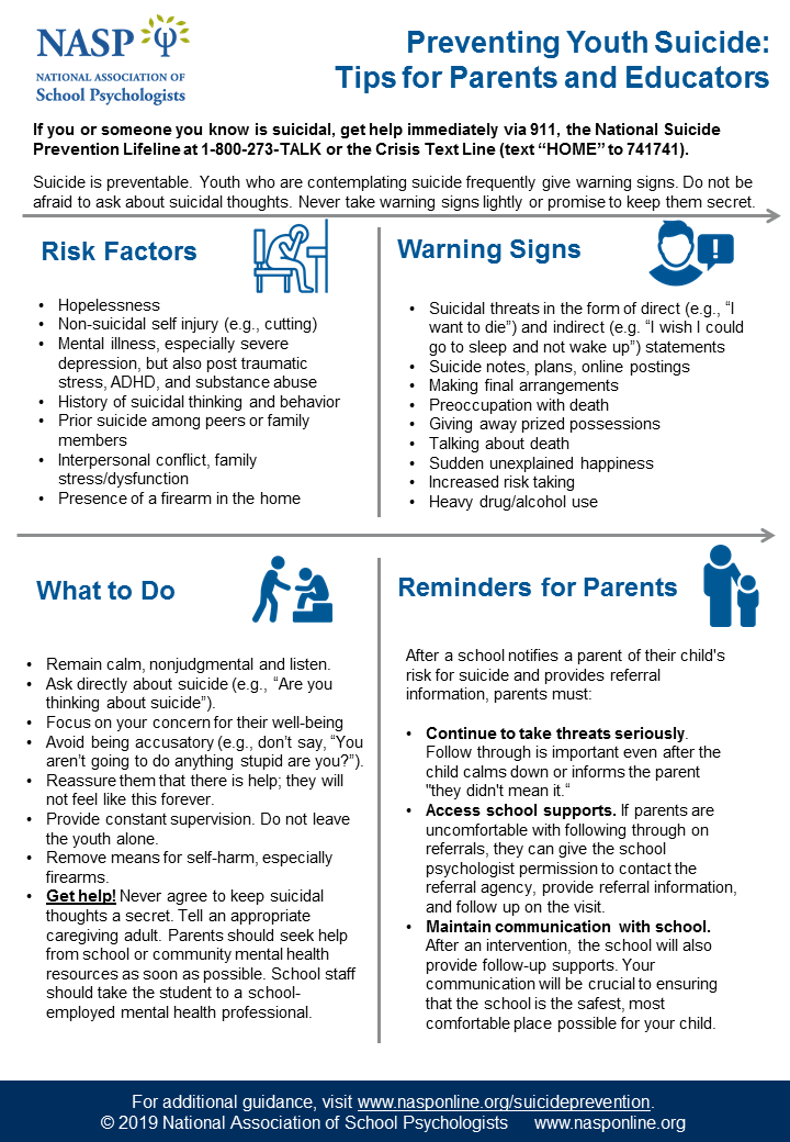 Suicide is the leading cause of death among school age youth. Youth who are contemplating suicide frequently give warning signs of their distress. Parents, teachers, and friends are in a key position to pick up on these signs and get help: bit.ly/3t87naw

#NASPprepared