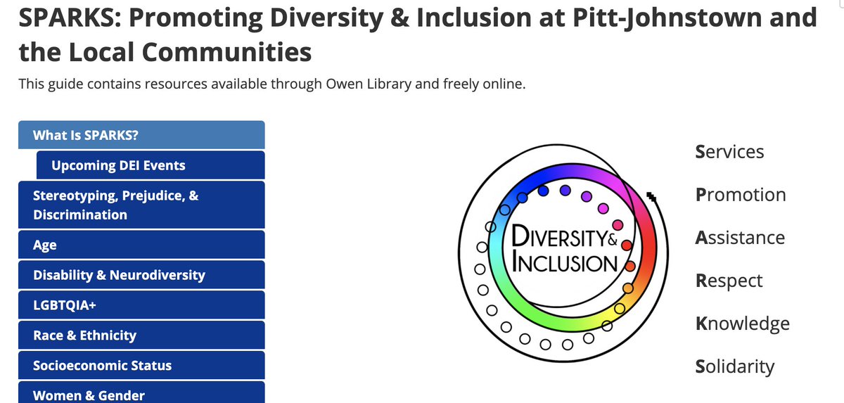 OwenLibrary's tweet photo. Check out the new guide about SPARKS at the Pitt-Johnstown campus! https://t.co/RNSaAnTIFJ
@SPittjohnstown @PittJohnstown https://t.co/pl4btql8Jm