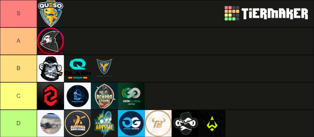 Mi tierlist de equipos de Españita en <a href="/wildriftES/">League of Legends: Wild Rift</a>.

Don´t @ me.

"La Grieta Salvaje"
