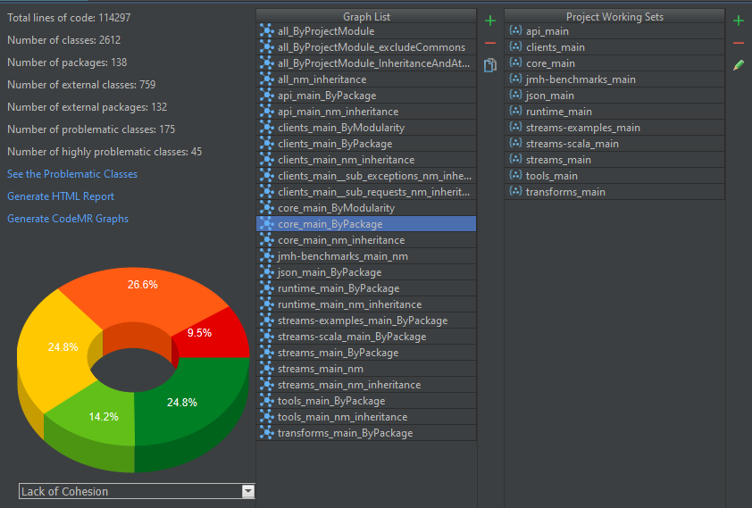 CodeMR_'s tweet photo. Analysis of Apache Kafka Project with 
@CodeMR_

Apache Kafka, one of the best open-source stream-processing software platform developed by Apache written in Scala and Java.

@apachekafka  
@java 
@scala_lang
  #apachekafka

https://t.co/6KCtAYLldC https://t.co/kc1831NCCJ