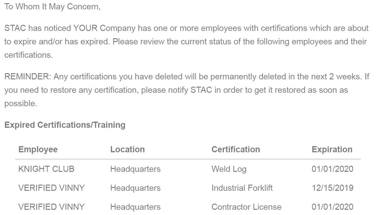 STAC_Enterprise's tweet photo. How long is your equipment training good for? Finding it hard to keep track? Let us help! With STAC's automated reporting and reminders we make it easy to track your safety training and certifications. Contact us today #Safety
https://t.co/kTWAAjWBxY https://t.co/RJHfe5v5zt