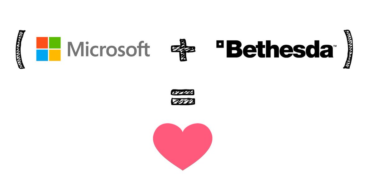 Bethesd har sluttet sig til Microsoft-familien. Der var dog ikke tale om noget så smukt som et ægteskab imellem Todd Howard og Bill Gates, men nærmere noget så gement som en handel med ussel mammon. Nærmere bestemt 47 mia. danske kroner i ussel mammon.