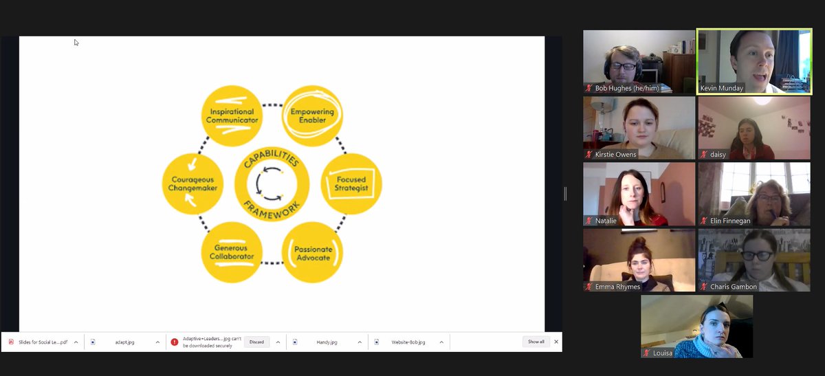 City Year UK (@cityyearuk) on Twitter photo Had a great time taking part in a Social Leadership Session today! Our CEO <a href="/kevin_munday/">Kevin Munday</a> & our Development Officer Bob Hughes are launching a social leadership course for university students, to share the vision & impact of #CityYearUK even further...and our VMs got a first look! Had a great time taking part in a Social Leadership Session today! Our CEO <a href="/kevin_munday/">Kevin Munday</a> & our Development Officer Bob Hughes are launching a social leadership course for university students, to share the vision & impact of #CityYearUK even further...and our VMs got a first look!