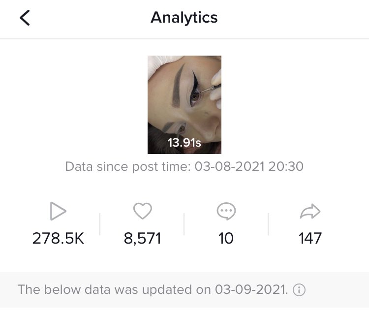 Tik tok is so freaking powerful platform!!!