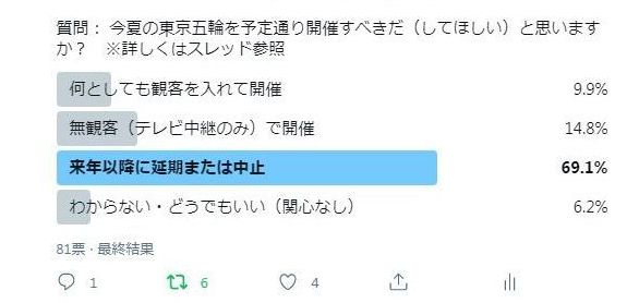 ハワイニュース 日本太平洋通信 Hnjp Hawaii News Twitter ハワイニュース 日本太平洋通信 Hnjp Hawaii News Twitter