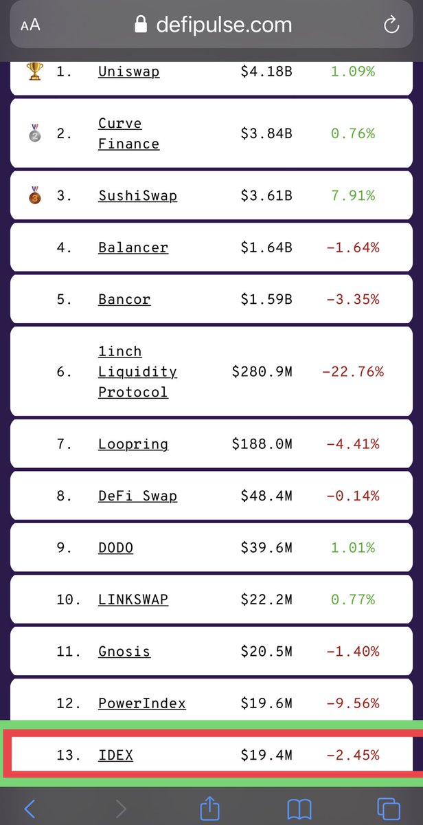 digishahed's tweet photo. $idex micro cap among dex industry 👇👇👇💎📈

Huge upside potential 💪🏻 parabola ahead  🔥🔥🔥🔥🚀 https://t.co/r2nISchcPZ