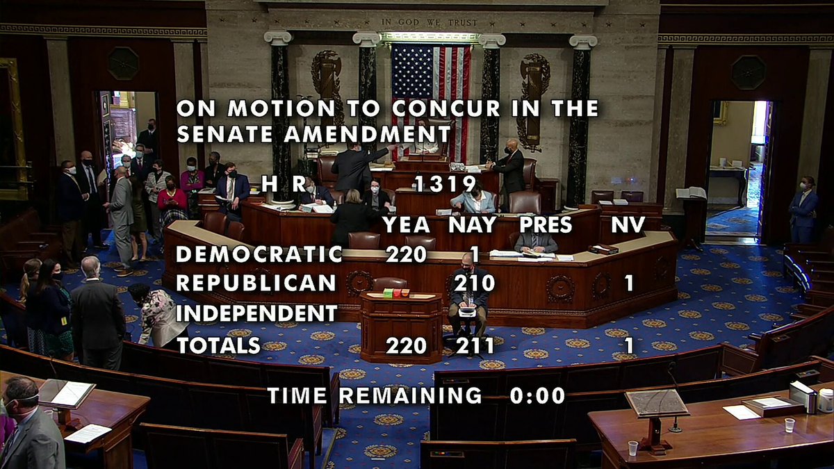 NBCPolitics's tweet image. BREAKING: House passes $1.9T Covid relief bill that includes $1,400 checks, $300/wk jobless benefits, child allowance of up to $3,600 for one year, $125B for K-12 schools, $30B for public transit, $25B for rental assistance, $14B for vaccine distribution. nbcnews.to/3l2WVOR