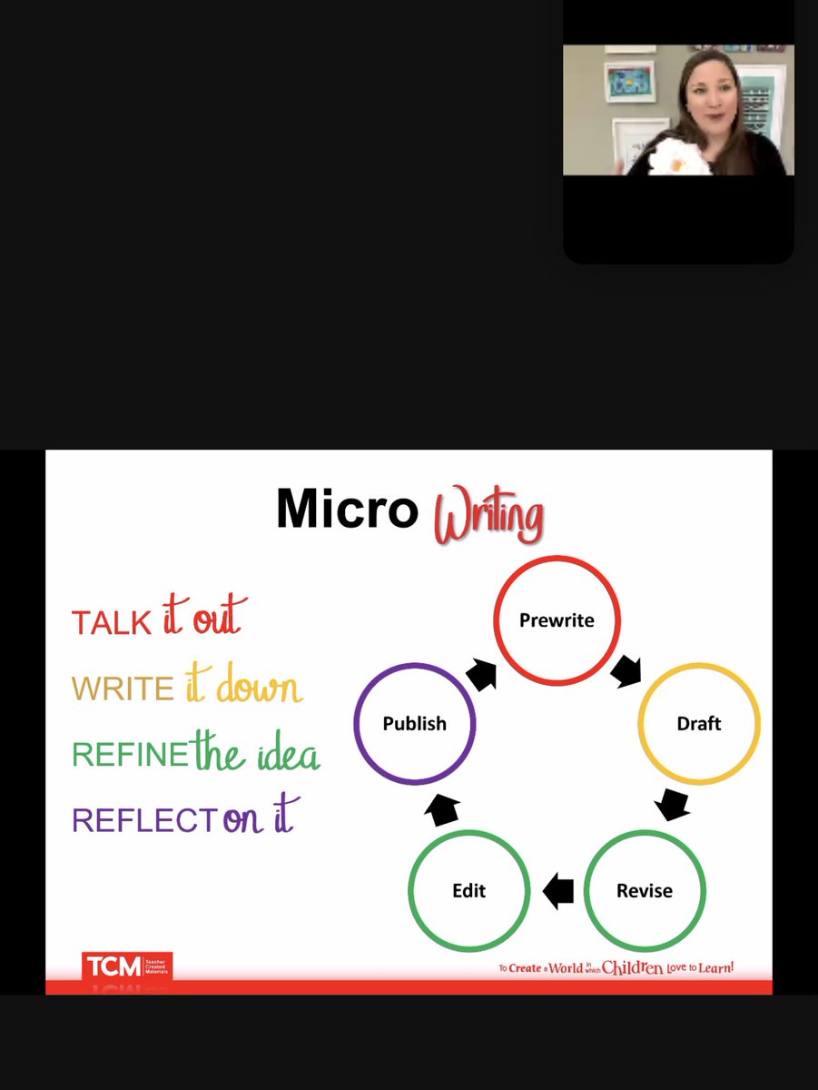 DigitalDISD's tweet photo. Amazing session on the value of writing presented by @MsCarltonsclass from @tcmpub!  Such a valuable session backed by quality research. #SpringintoEarlyLearning @ICanReadDallas @EarlyLearningM1 @DrElenaSHill @jwburchfiel @ReadBIGDallas https://t.co/cEYS3akOBH