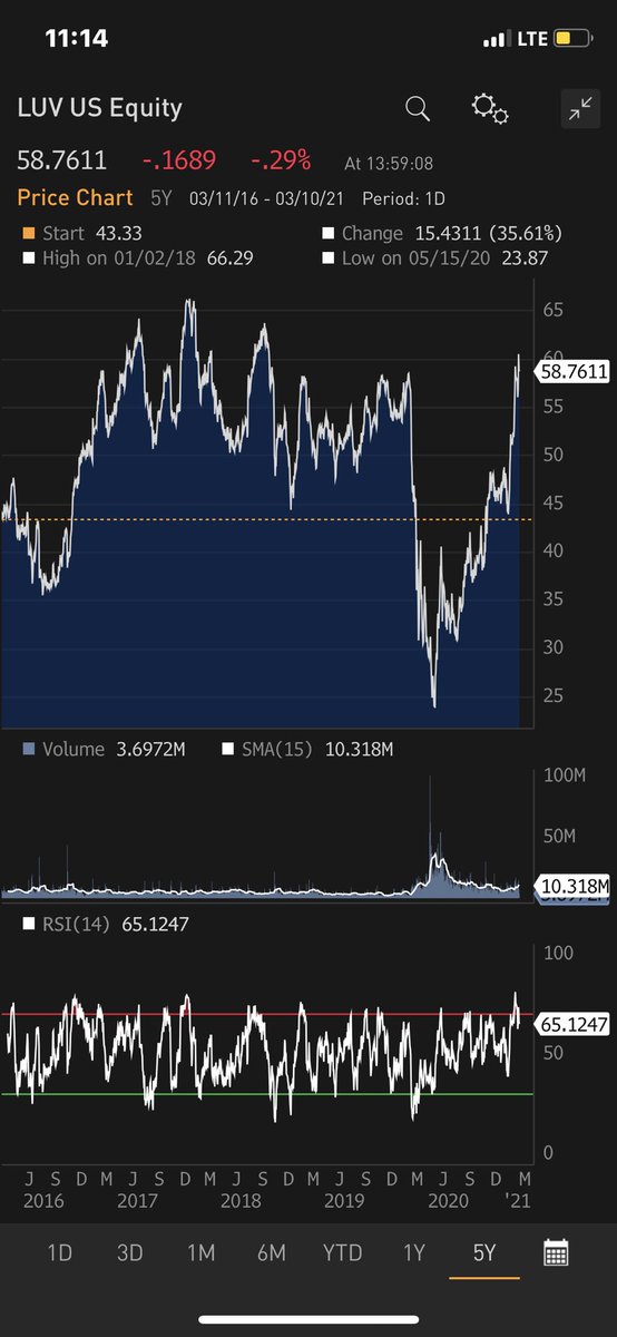 Michael Green tweet media