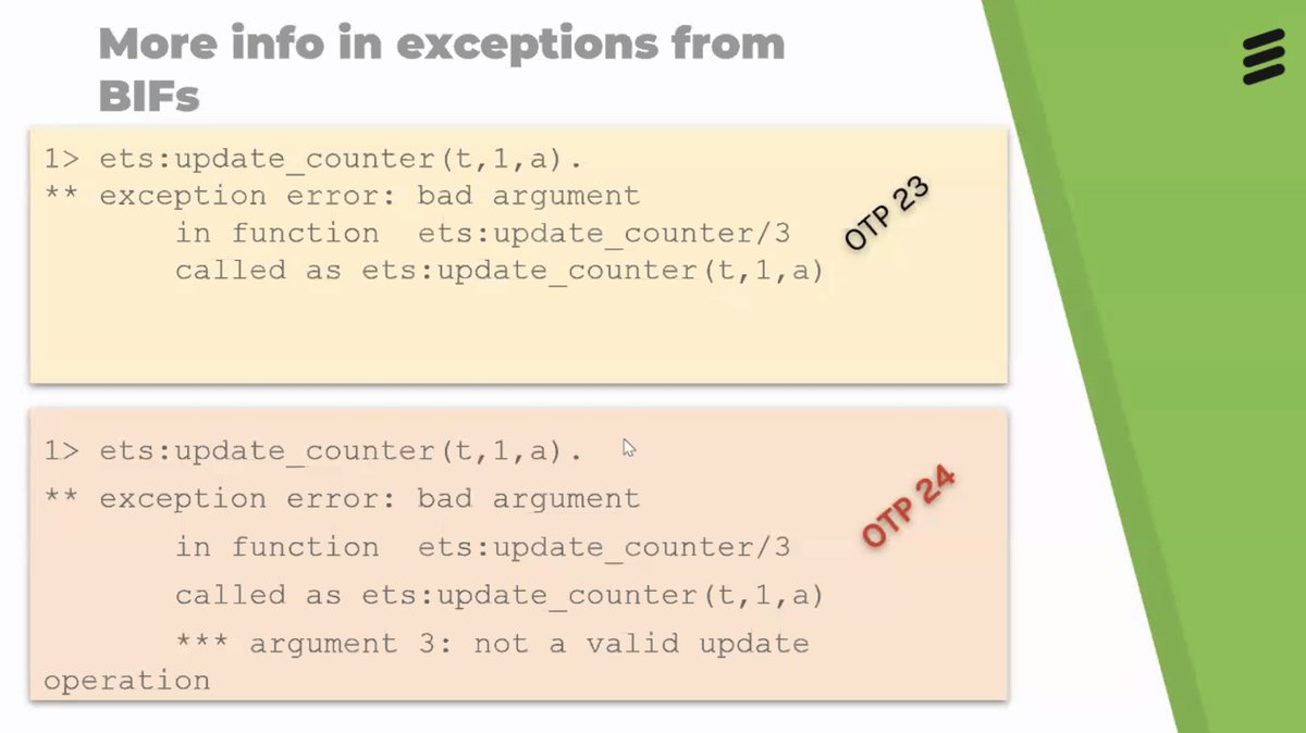michalslaski's tweet image. More info in exceptions from BIFs

(2/5) #codeBEAMv