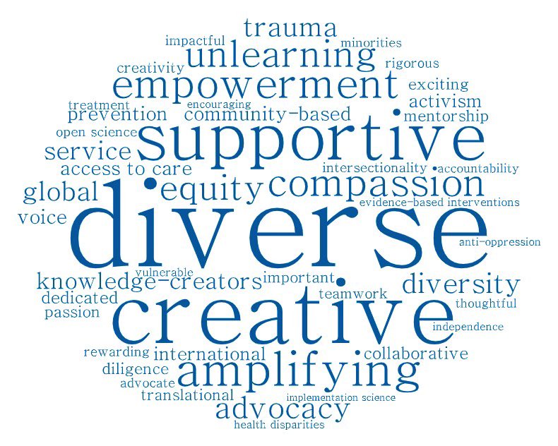 UCLA TRUST Lab tweet media