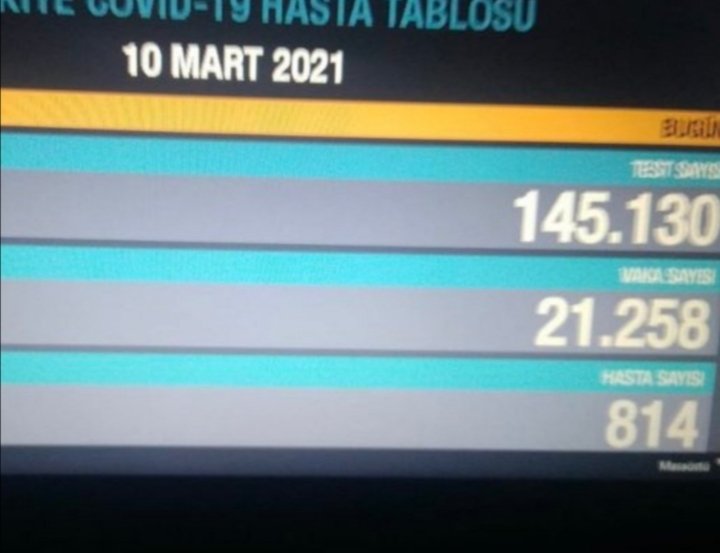 efeberencetin's tweet image. Herkes fahrettin kocanın son twitinin altın bu fotoyu atıp
#HelpMeUrgently
&quot;Neden sildiniz&quot; diye spam yapalım