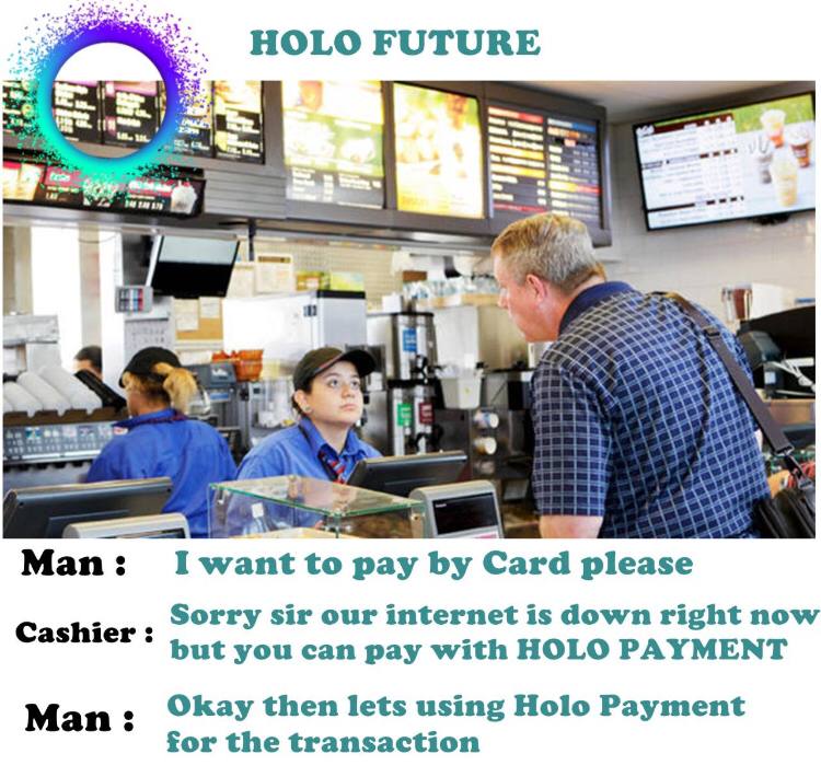 DecentralEvery's tweet photo. @holo_of #Holochain #HOLO $HOT #HoloFuel #OffLineTransaction https://t.co/1v7ZVbDXPu
