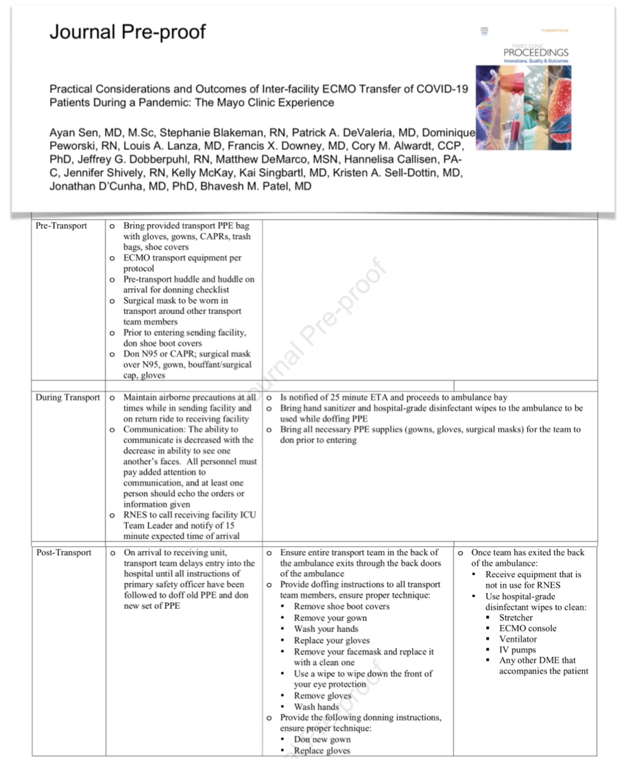 ELSO (@elsoorg) on Twitter photo Inter-facility #ECMO transfer of patients with severe #COVID19 #ARDS during pandemic: practical considerations & successful outcomes from <a href="/MayoClinic/">Mayo Clinic</a>, involving experienced team & adhering to checklists/maintaining staff safety with no known exposure. Open bit.ly/2OAVpax Inter-facility #ECMO transfer of patients with severe #COVID19 #ARDS during pandemic: practical considerations & successful outcomes from <a href="/MayoClinic/">Mayo Clinic</a>, involving experienced team & adhering to checklists/maintaining staff safety with no known exposure. Open bit.ly/2OAVpax