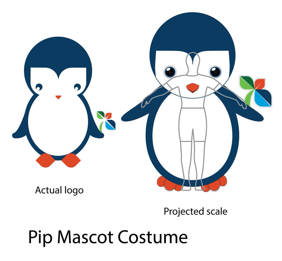 MaydwellMascots's tweet photo. Imagine your logo as a mascot. 🐧 This is an example of how our costumes are designed from a simple logo. Our specialty is translating the 2D to 3D while still capturing the look and feel of the character. 

Send us your logo today to see what your character will look like :) https://t.co/zkpSmXtjZX