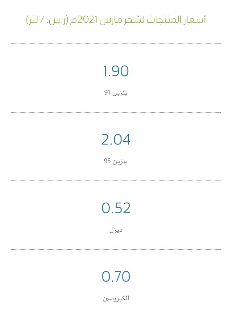 As___89's tweet image. #أسعار_البنزين