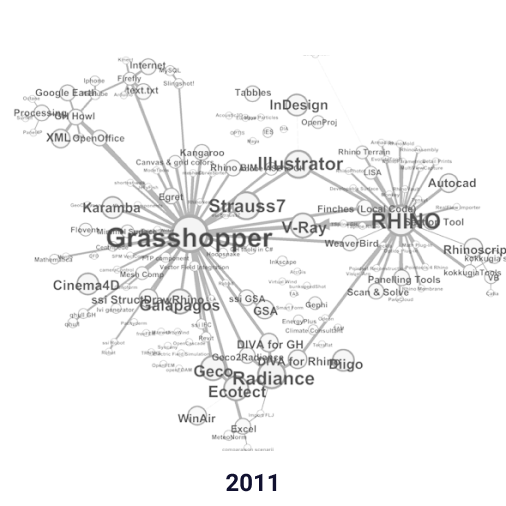 ECHOES_PARIS's tweet photo. Digital toolbox:
How it started                            how it's going https://t.co/E2B74kbrU2