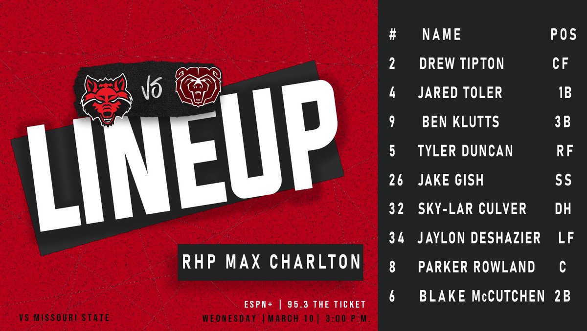 Arkansas State Red Wolves Baseball tweet media