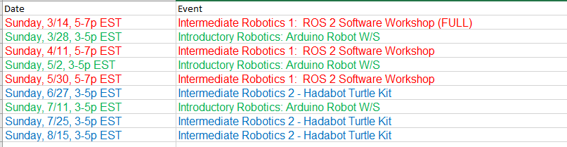BlackInRobotics's tweet image. Spring/Summer #BlackInRobotics #RoboticsWorkshops Schedule.  Sponsored by @AmazonScience @amazon @HackHadabot @DrCABerry