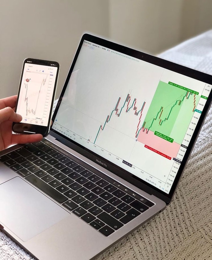 liamdavidfx's tweet image. forexlifestyle