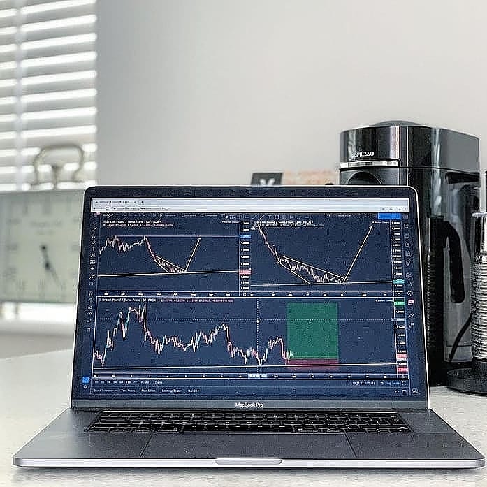 liamdavidfx's tweet image. forexlifestyle