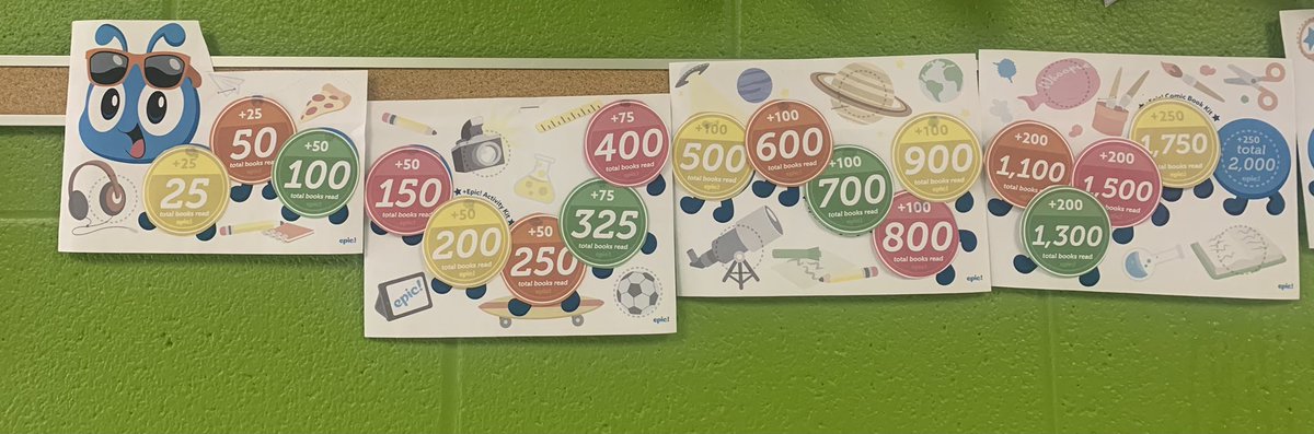 arwheeler21's tweet photo. I am so proud of my students! We reached our goal of reading 1750 books on Epic before spring break! This is over 697 hours of reading! Way to go remote learners! https://t.co/6DfxySOH4A
