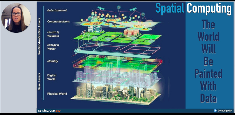 UnitswapFDN's tweet photo. the multi-layer construct of the digital landscape of the world 

how might we ensure accessibility &amp; cross-functional collaboration? 

#GeospatialMetaverse #NoMoreSilos https://t.co/GqwdperrTh