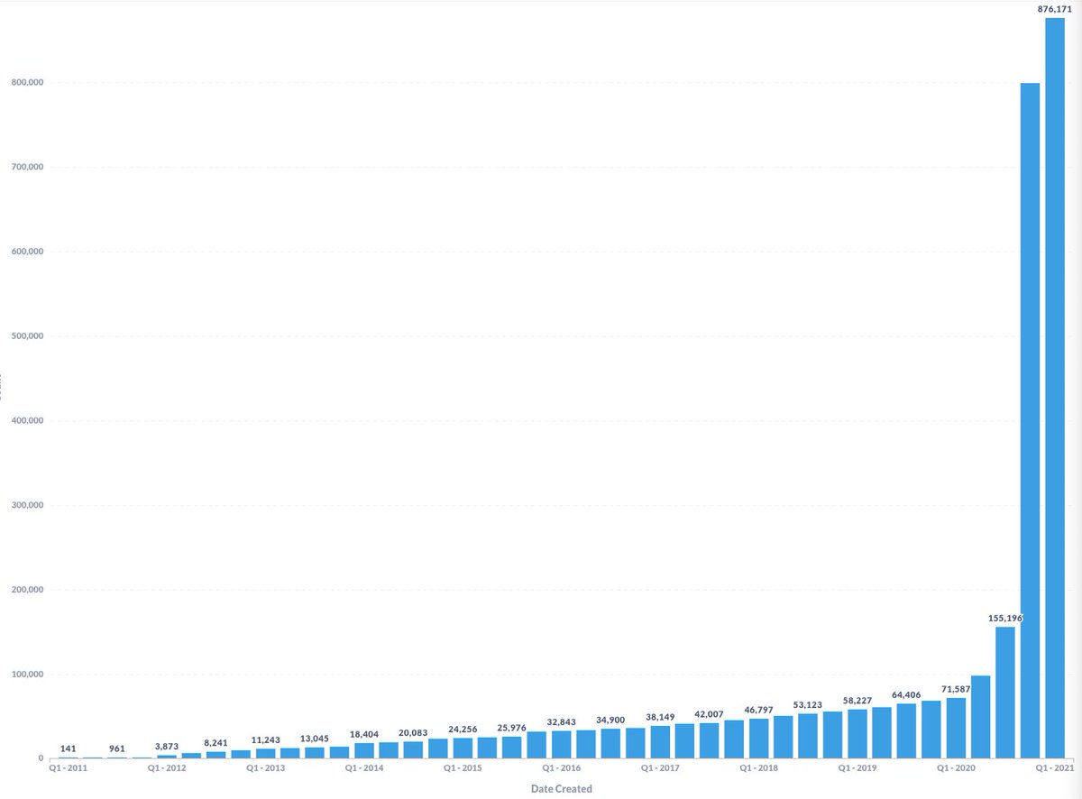 Way to Health tweet media