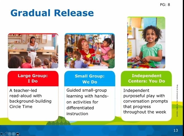LazoMemo's tweet photo. PreK is on the way to DAP, Equity and Storng fuandation with our new adoption! #SpringintoEarlyLearning @DrElenaSHill @ICanReadDallas https://t.co/qsjk6vQFUs